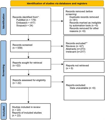 Efficacy and safety of third-line or later-line targeted treatment for patients with metastatic colorectal cancer: a meta-analysis